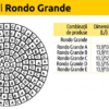 Pavaj Elis Pavaje, Rondo Grande, maro, multiformat, 6 cm - imagine 5