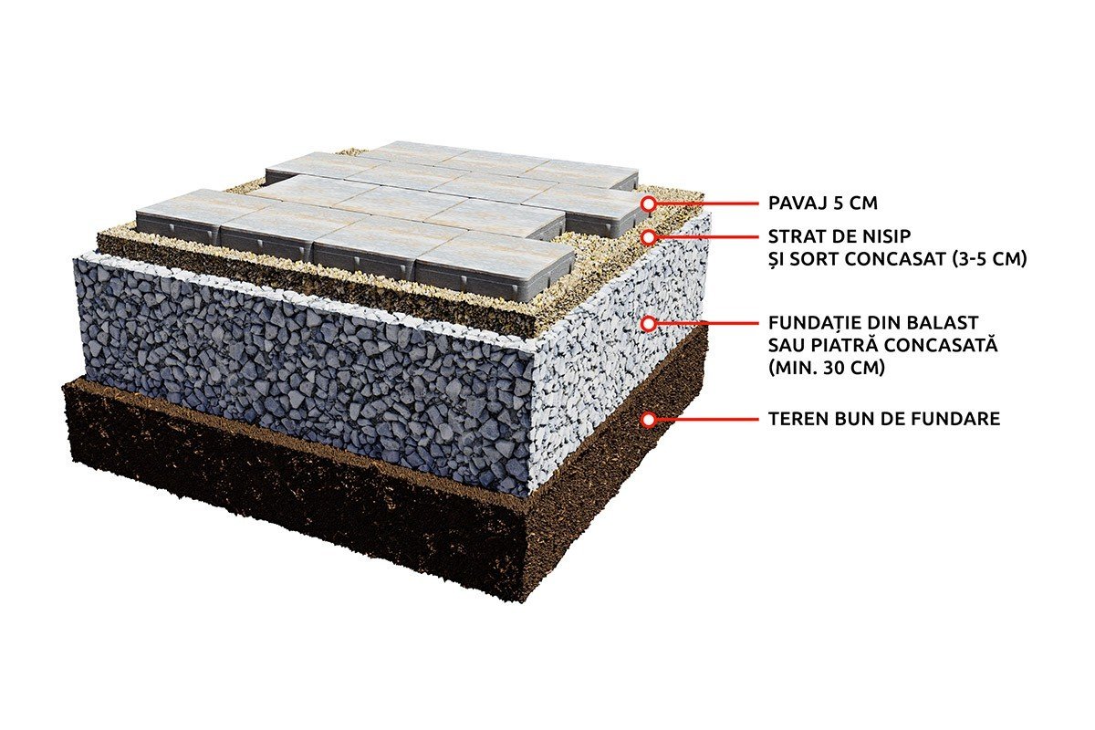 Pavaj Elis Pavaje, Cortina P9, rasarit, 25x25x5 cm - imagine 6